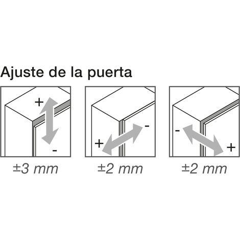 Bisagra Recta Puerta Perfilada 95º Clip Top Tornillo Blum R.71T9550