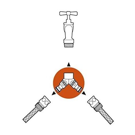5 Pezzi Raccordi Irrigazione 20mm - Connettori Per Tubo Goccia Giardino - Foto 12
