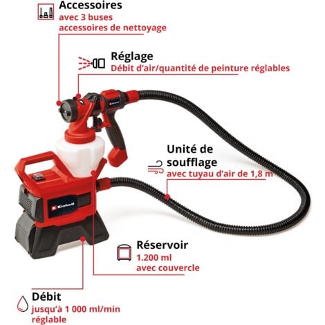 Einhell Pulvérisateur de peinture sans fil TE-SY 18/90 Li-Solo Power X-Change (18V, débit 1 000 ml/min, réservoir 1 200 ml) Livré sans Batterie ni Chargeur