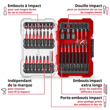 Einhell Coffret Mèches Bois 10pcs - S-Box