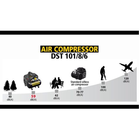 Compressore d'aria silenzioso STANLEY FATMAX DST 101/8/6