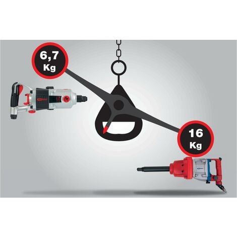 Clé à choc pneumatique haute performance superMONSTER 3/4", 3405 Nm
