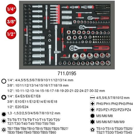KS TOOLS Module de clés, 35 pièces, module 1/1