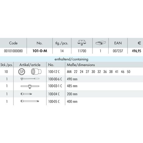 Heyco Douille. De Douilles 3/4 'CV 101 0 – M 101000080