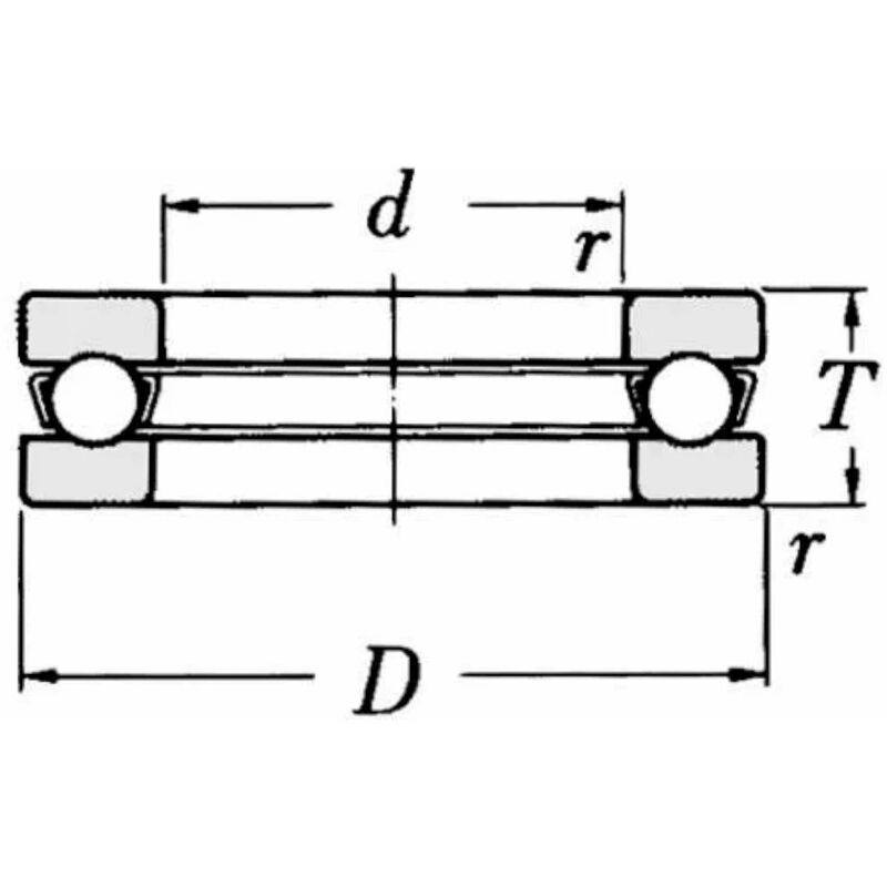 Kozelo Lot De 5 Roulements U00e0 Billes Rainuru00e9s - [12 Mm X 28 Mm X 8 Mm