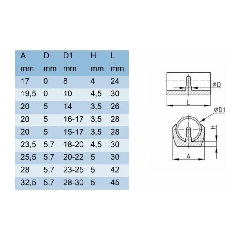 Dww-20pcs Patin Pied Chaise Tube Rond Embout Tube 14 Mm Pied Table