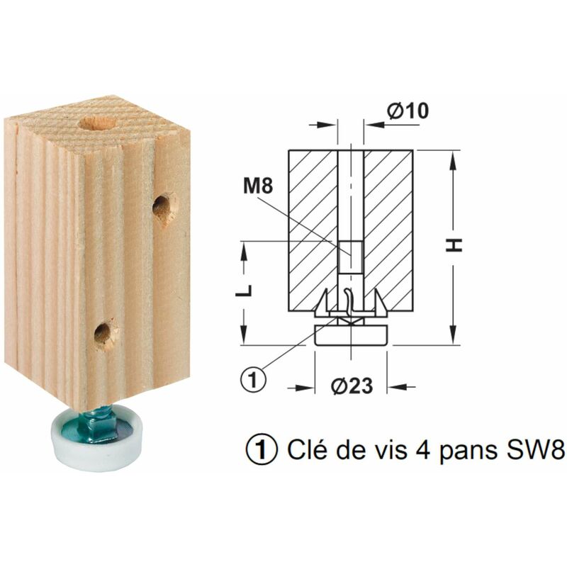 Fabrication de chevilles en bois pour meubles - Chine Pion de centrage, broche