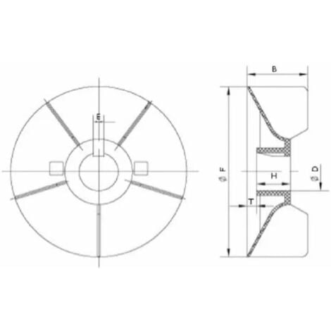 Technique - Refroidissement : ventilateur électrique