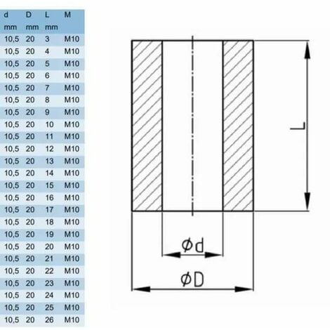 Cache vis diam ext. 14,5 int. 11,5 H 7 mm pour rondelle - Couleur