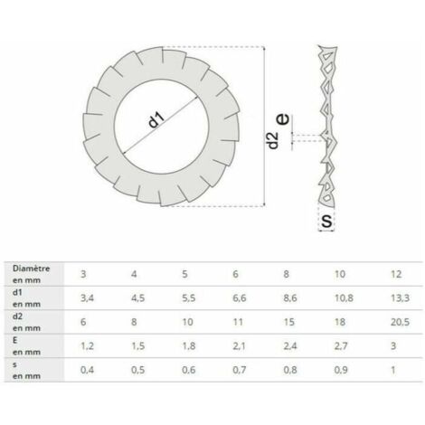 5x Rondelle éventail 3mm série AZ DIN 6798 A acier inoxydable A2