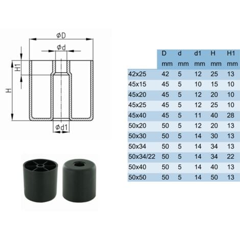 4x pied de meuble 50mm x 50mm canapé table fauteuil rond plastique bricolage