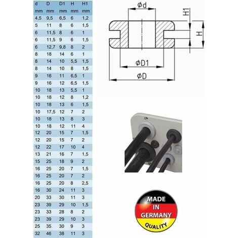 10x passe fil caoutchouc D1 = 12 x d =9 x H1 = 1.5 mm câble