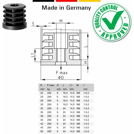 Zebra ZT231 Imprimante D'étiquettes à Thermique Direct