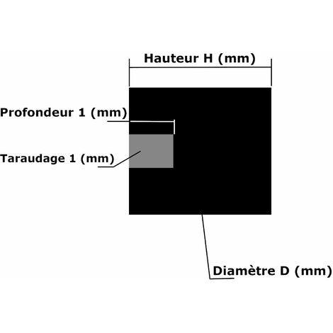 Fabricants Et Fournisseurs D'isolateurs De Vibrations à Montage En