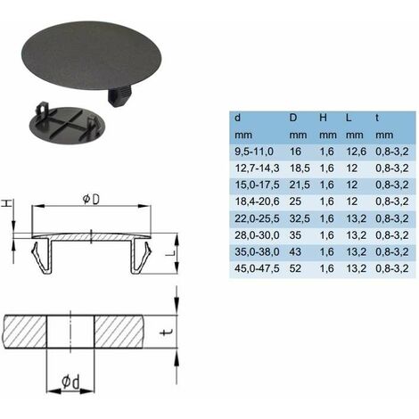 10x Cache trou à clipser 25mm noir protection trou meuble mur