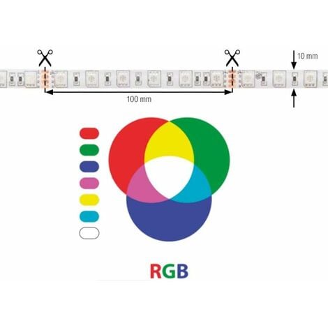 kit ruban Bandeau LED interrupteur variateur mural -5m-prêt a l'emploi