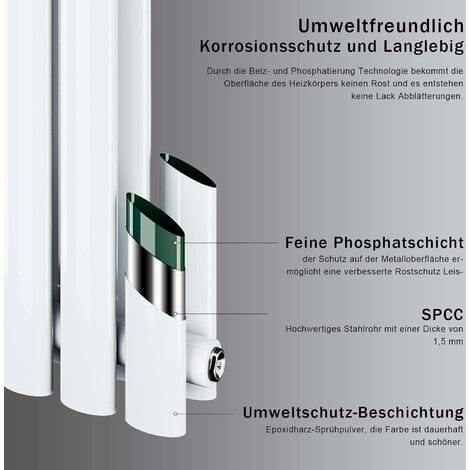 ELEGANT Paneelheizkörper Weiß Heizkörper Horizontal 600x1180mm Doppellagig