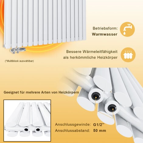 ELEGANT Paneelheizkörper Weiß Heizkörper Horizontal 600x1180mm Doppellagig
