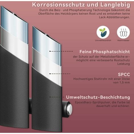 ELEGANT Heizkörper Anthrazit Klein 600 x 311 mm Einlagig Vertikal Design Flachheizkörper Mittelanschluss