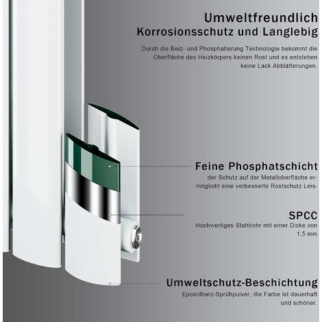 ELEGANT Paneelheizkörper Horizontal Heizkörper Weiß Horizontal 630x619x48mm 421W Einlagig