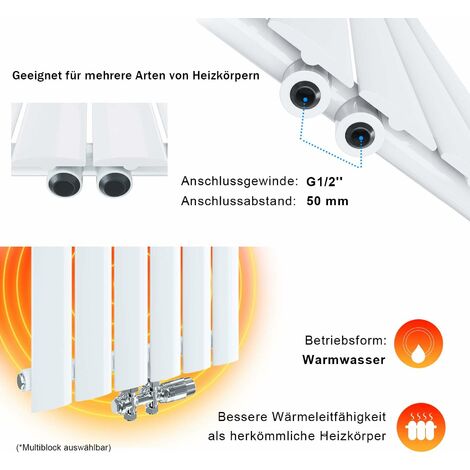 ELEGANT Paneelheizkörper Horizontal Heizkörper Weiß Horizontal 630x619x48mm 421W Einlagig