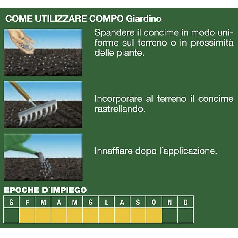 COMPO SANA Terriccio per Piante Fiorite, Per Piante in Vaso o Piena Terra,  Con Guano, Sacco 20 L : : Giardino e giardinaggio