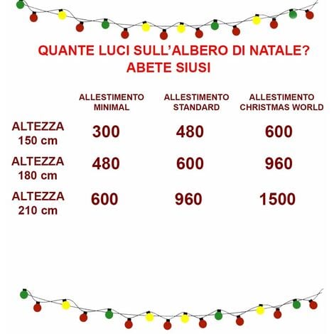 Albero di Natale Verde Slim 210cm PRESOLANA