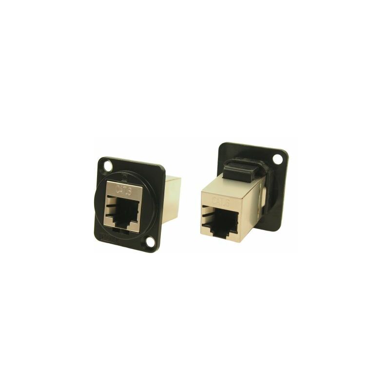 XMSJSIY Adaptateur De Montage De Panneau RJ45 CAT6A Filetage