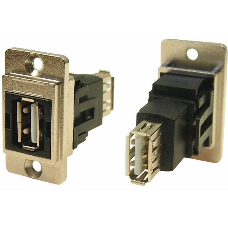 Panneau Mural HDMI Femelle-Femelle – Coupleur 8,6×8,6 Cm – Pour Câble HDMI – Installation Murale Maison/Bureau