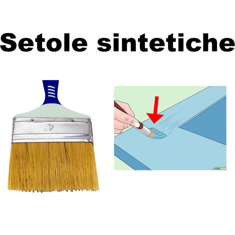 Set di pennelli ad acquerello, manico corto, setole sintetiche, n. 0-8