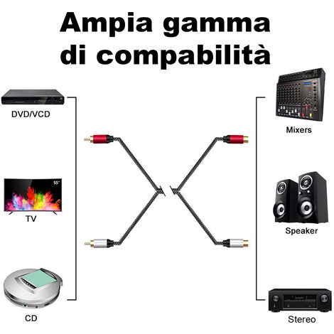 Cavo subwoofer - RCA Maschio - 2x maschio RCA - Placcato oro - 3.00 m - Tondo - 4.0 mm - Antracite - Scatola | Leroy Merlin