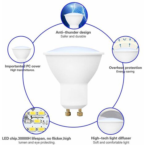 Faretto LED SMD 7W Luce Calda Lampadina Lampada GU10 71050 EU- 2700 Kodak