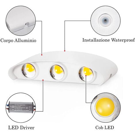 Applique LED Interno Esterno 18w Luce Fredda Lampada Parete Bianco