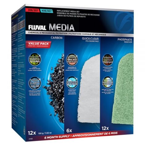 Pack materiales filtrantes 6 meses para Fluval 307 y 407