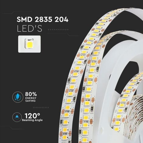 Aftertech LED-Streifen 5m, 600 LEDs, 120W, Neutralweiß 4500K – Ultrahell, Flexibel, Selbstklebend Für Innenbereich