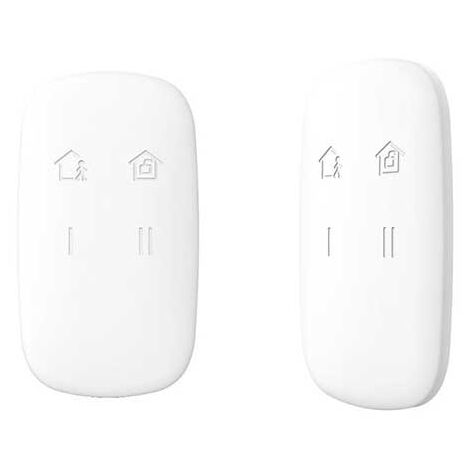 Controle Remoto 868 Wifi Ax Pro Ds-Pkf1-We HikvisionHD Store