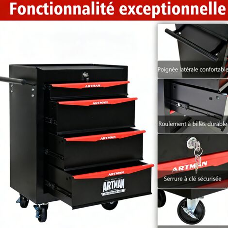 Boîte à outils métallique roulante 4 tiroirs 20 pouces armoire à outils à lames affûtées avec glissières à billes Noir (1/5)