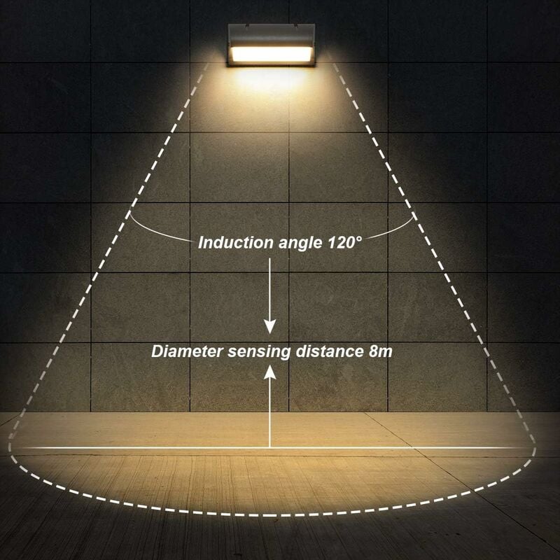 Lamker 18W LED Applique Murale Lampe Extérieur avec Detecteur de Mouvement IP65 Étanche Moderne Noirs 3000K Blanc Chaud Luminaire Lumière Éclairage Decorative pour Jardin Pathway Couloir Porche 