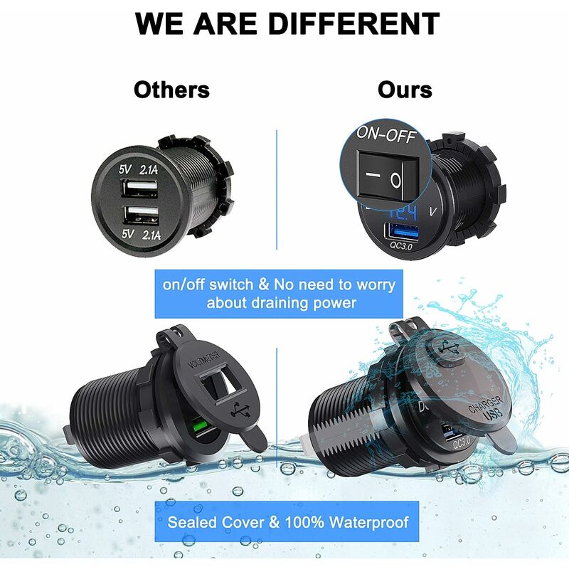 Voltmètre à LED Interrupteur marche/arrêt Panneau de commutation LED pour bateau 4 en 1 Marine noir & rouge & bleu Prise dalimentation 12V Dual USB Ports Chargeur de voiture 