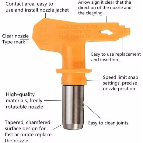 AIDUCHO Réversible Pistolet Airless Pointe Buse Pour Wagner Pistolet Pulvérisateur De Peinture - 629