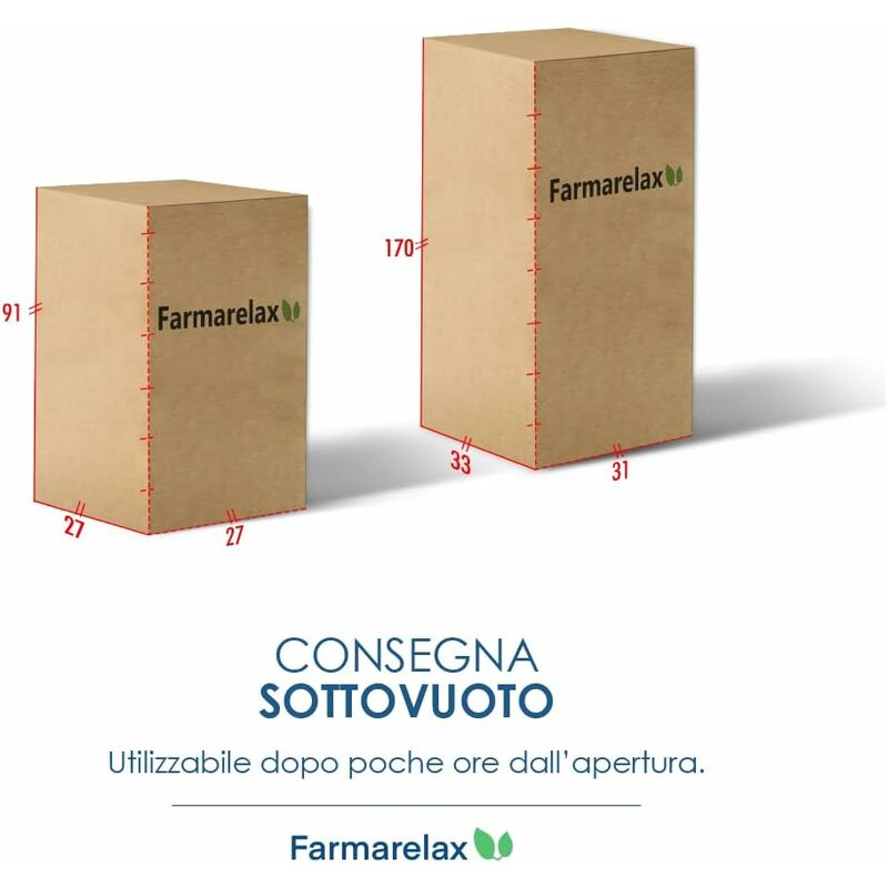 Farmarelax – materasso singolo 80x190, altezza 19 cm, waterfoam, antibatt