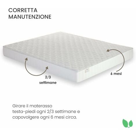 Farmarelax - Materasso memory singolo 80x190, Altezza 20 cm, Made in Italy,  Alleviamento dei punti di pressione, Anallergico e Antiacaro