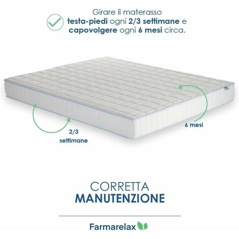 Farmarelax - Materasso memory piazza e mezzo 120x190 cm, Altezza 18 cm,  Dispositivo Medico, Ergonomico, Traspirante, Resistente, Made in Italy