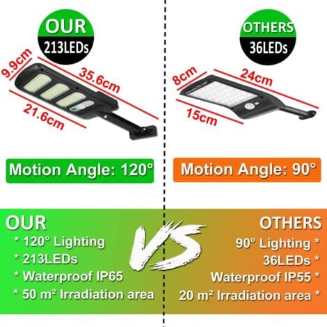 AIDUCHO Lampes Solaires Extérieures, 2 Pack 213 Led Éclairage De Sécurité D'extérieur Avec Détecteur De Mouvement Étanche 180° Ajustable Lampes Solaires Pour Mur Extérieur, Jardin, Rue, Porche