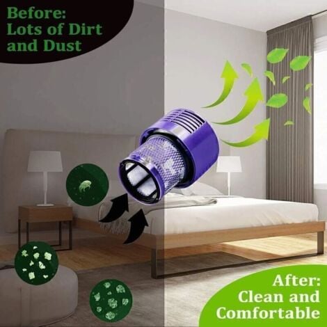AIDUCHO Lot de 2 Filtres de Rechange Lavables pour les Aspirateurs Dyson V10 Filtre de Rechange Dyson pour Série V10 SV12