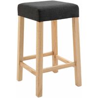 Pair of Wooden Breakfast Bar Stool with Padded Seat in Charcoal Grey | Wooden Kitchen Seat Suitable for Breakfast Bar Tables