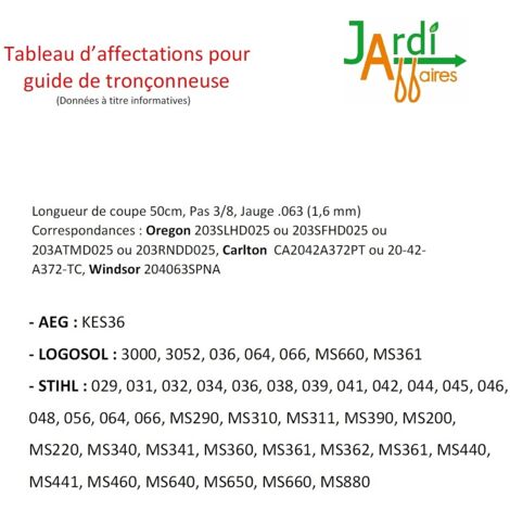 Guide Semi-Pro 50cm Pour Tronçonneuse 3/8 1.6mm - Compatible Oregon 203SLHD025 - Stihl, AEG, Logosol