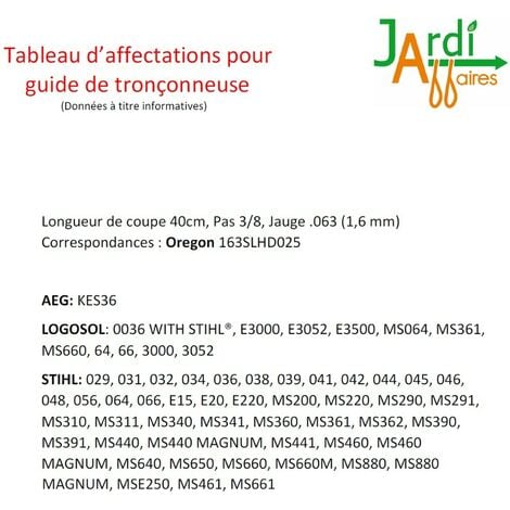 Guide de Tronçonneuse 40cm (16) PAS 325 - Jauge 1,6mm (.063