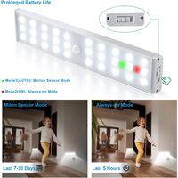 LED Closet Lights, 30 LED Super Bright Wireless Under Cabinet Lighting Rechargeable, Full Screen Illumination Under Cabinet Lights for Kitchen Wardrobe Stairs Hallway-3Pack