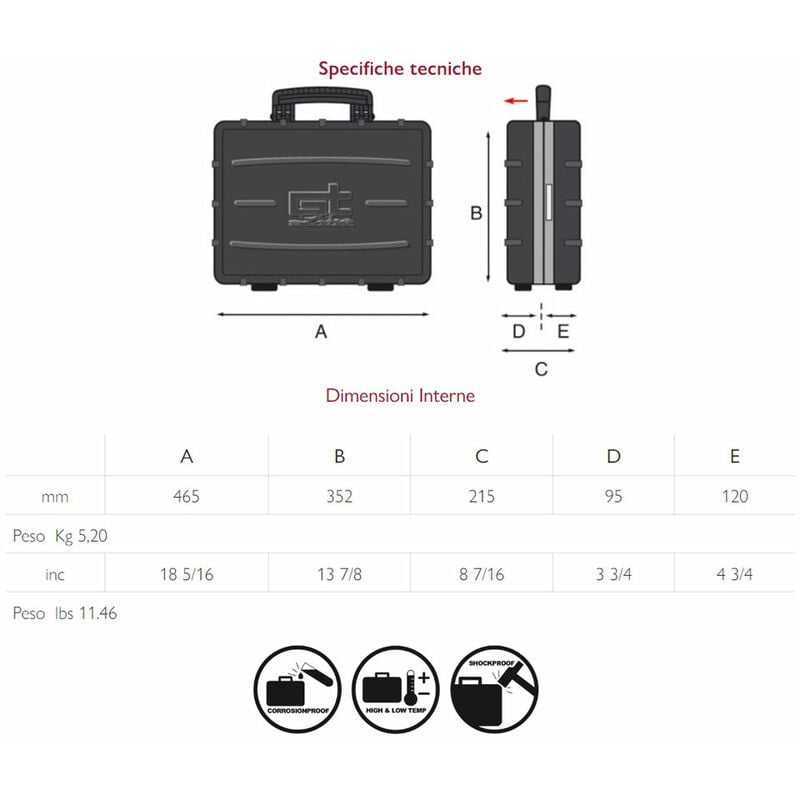 GT Line ATOMIK215 PEL Valigia porta utensili